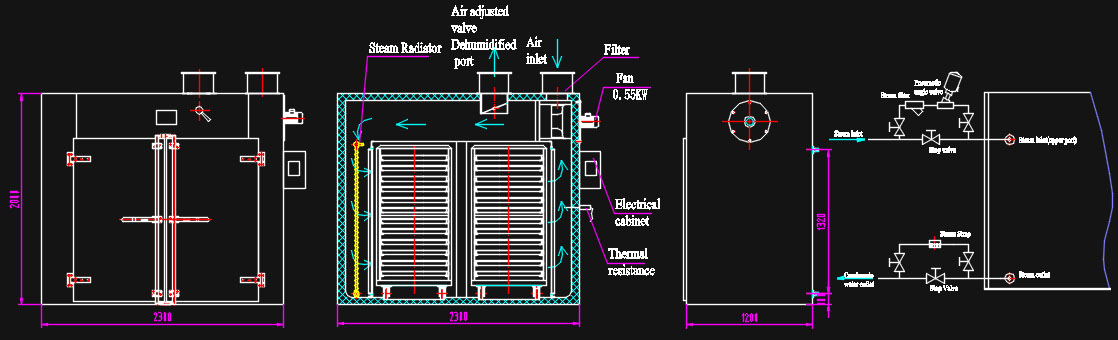 Overall dimension Drawing of CT-C Series Hot Air Circulating Drying Oven