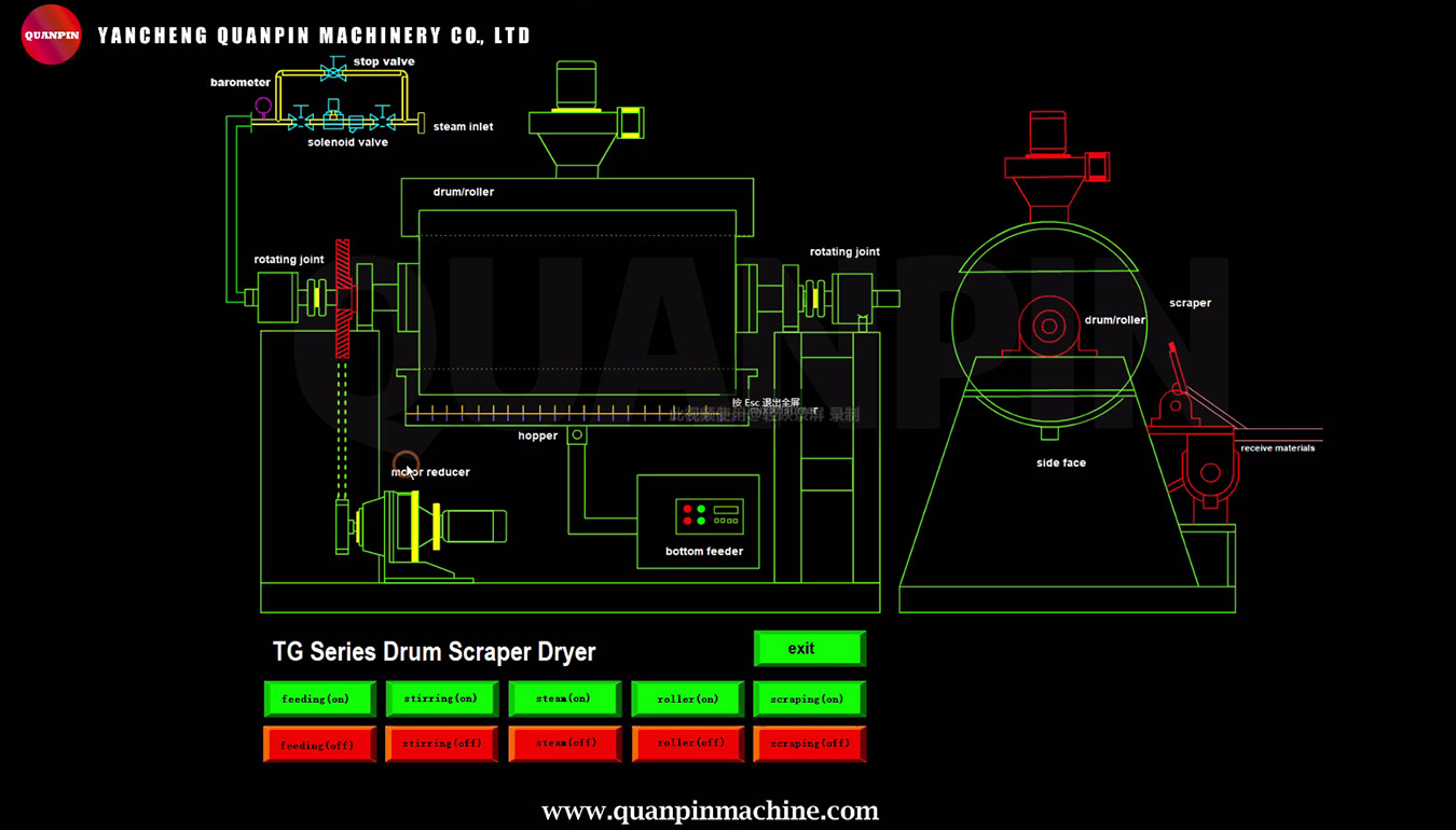 Vacuum Drum Dryer