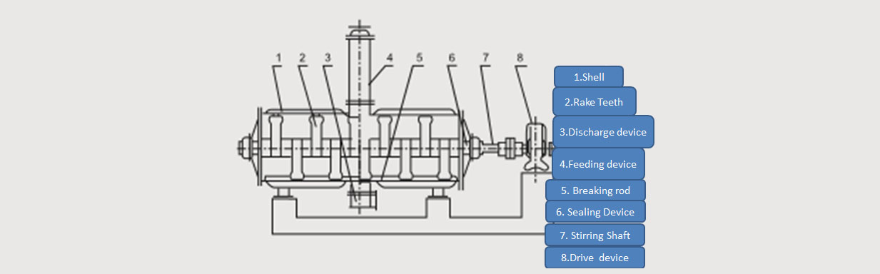 ZKG SCHEMATIC OF THE STRUCTURE02