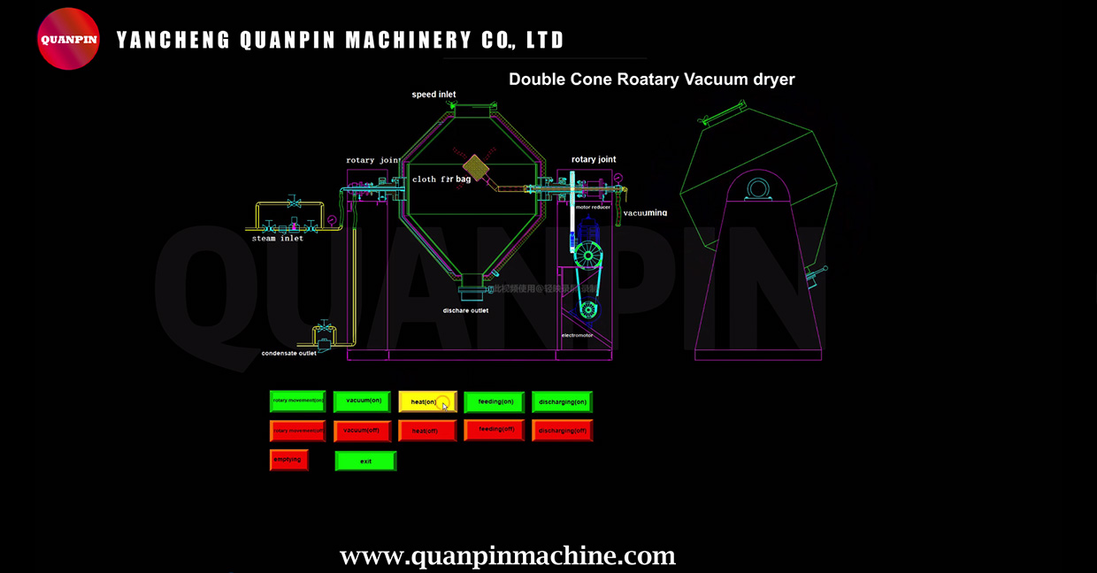 double cone roatary vacuum dryer